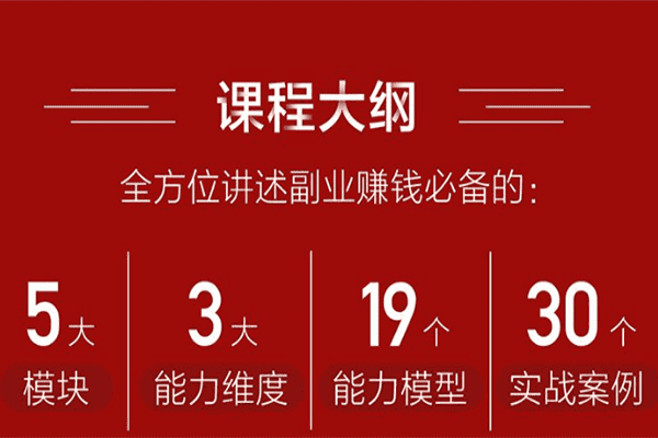 人人可操作的副业赚钱课–【十点课堂】