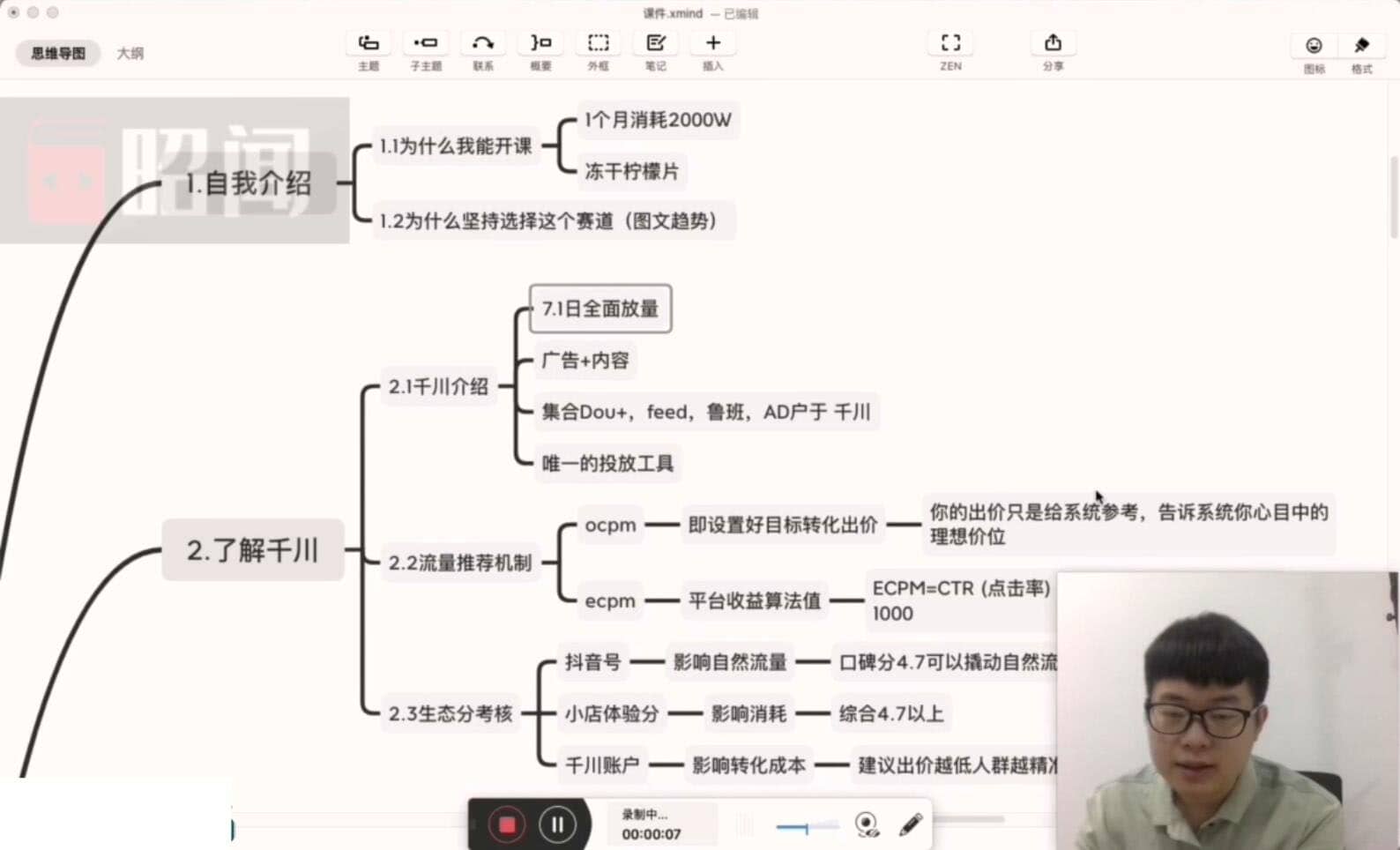 昭闻·千川短视频带货课，价值5980元