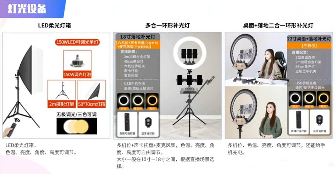 陈晓通·2021全新直播带货速成班