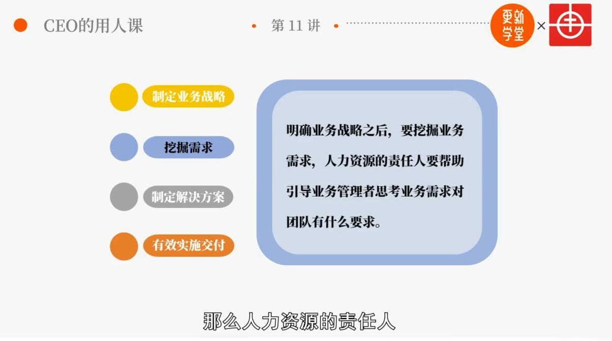 企业管理，冉涛·CEO的识人用人训练营